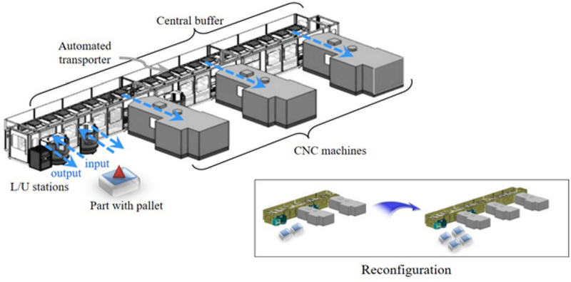 Figure 1. Figure 1.