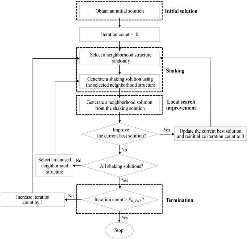Figure 3. Figure 3.
