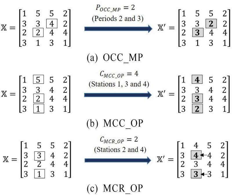 Figure 4. Figure 4.